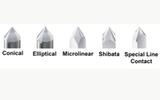 What Is Stylus Shape? Spherical, Elliptical, Line Contact and Shibata Explained
