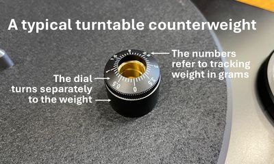 What Is Anti-Skate? How It Works and How to Set It