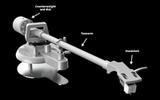 What Is a Tonearm? Geometry, Bearings, Mass and How It All Affects Sound