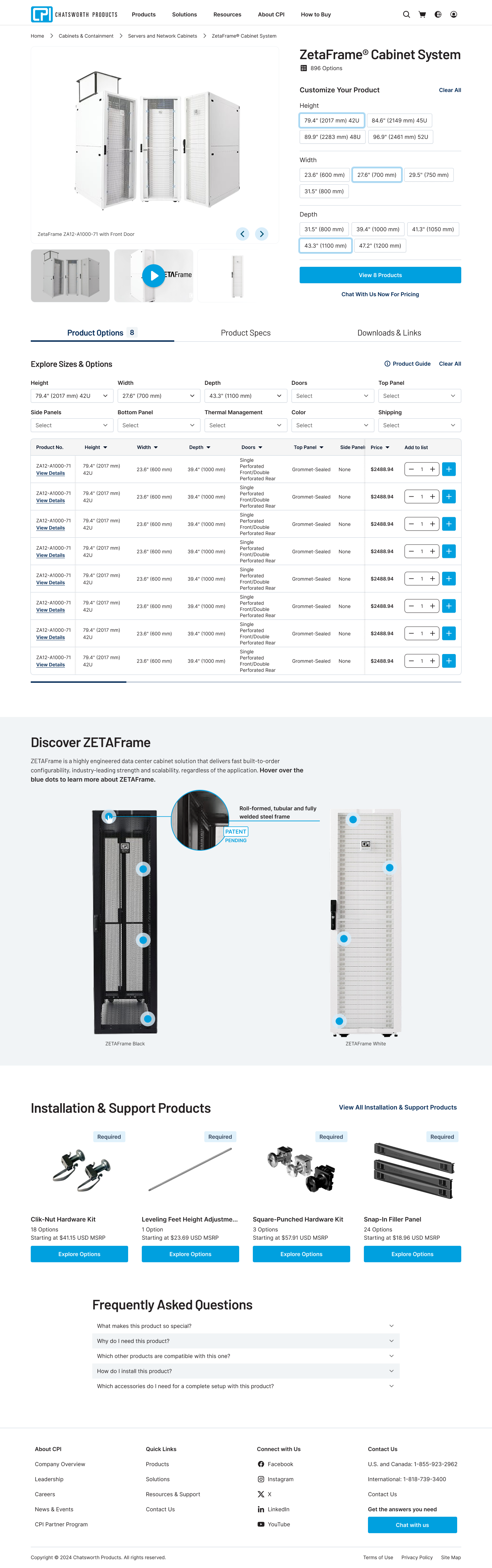 Full-length screenshot of the redesigned CPI series page