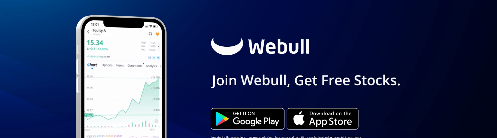 Cover image for Webull - Twitter ads