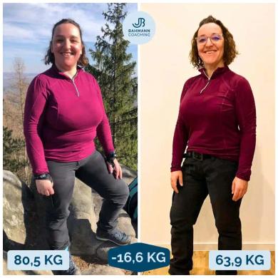 Abnehmerfolg von Kirsti H. G.