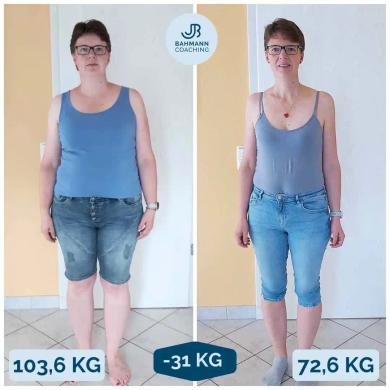 Abnehmerfolg von Gunda K.