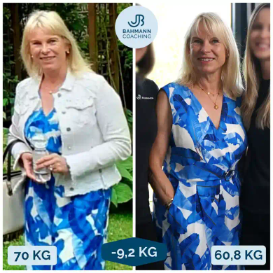 Abnehmerfolg von Ulrike