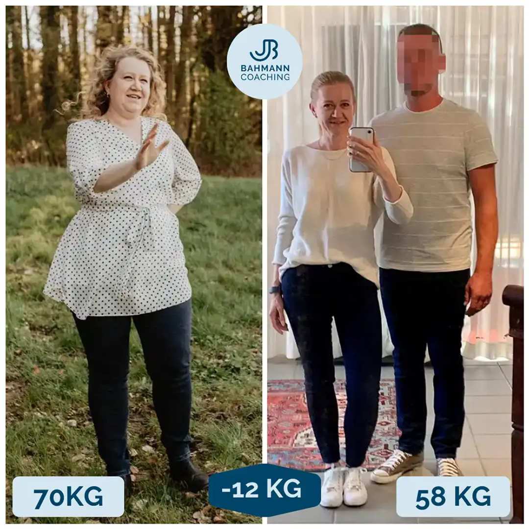 Abnehmerfolg von Olga J.