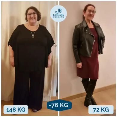 Abnehmerfolg von Corinna E.