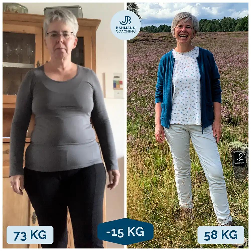 Ulrike Wohlgemuth (no-seo-description)