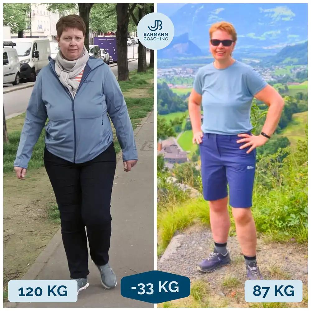 Anja Arnold (no-seo-description)