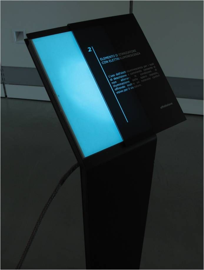 Electroluminescent Panel