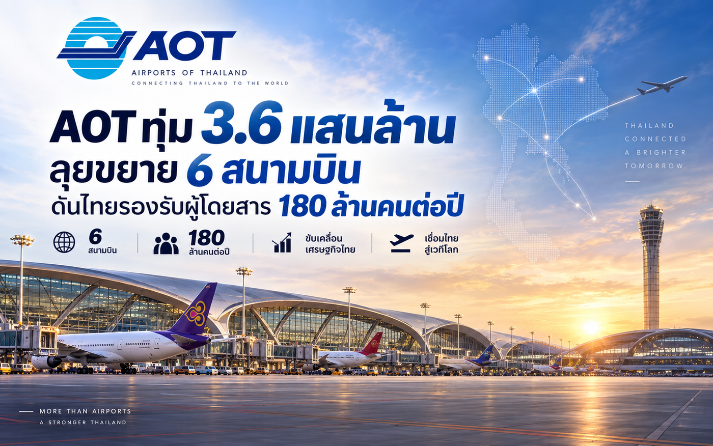 AOT ทุ่ม 3.6 แสนล้าน