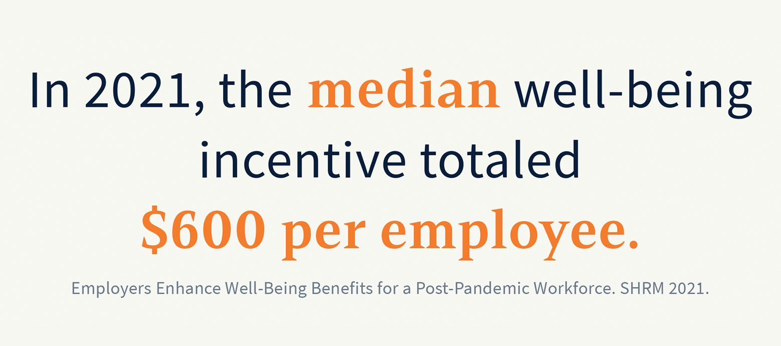 In 2021, the median well-being incentive totaled $600 per employee.  Source: SHRM 2021