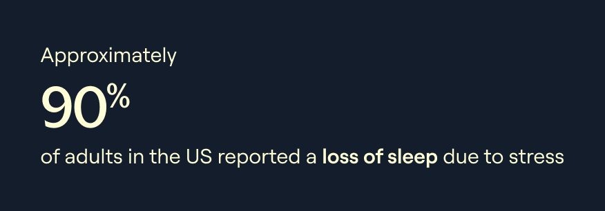 Stress statistic
