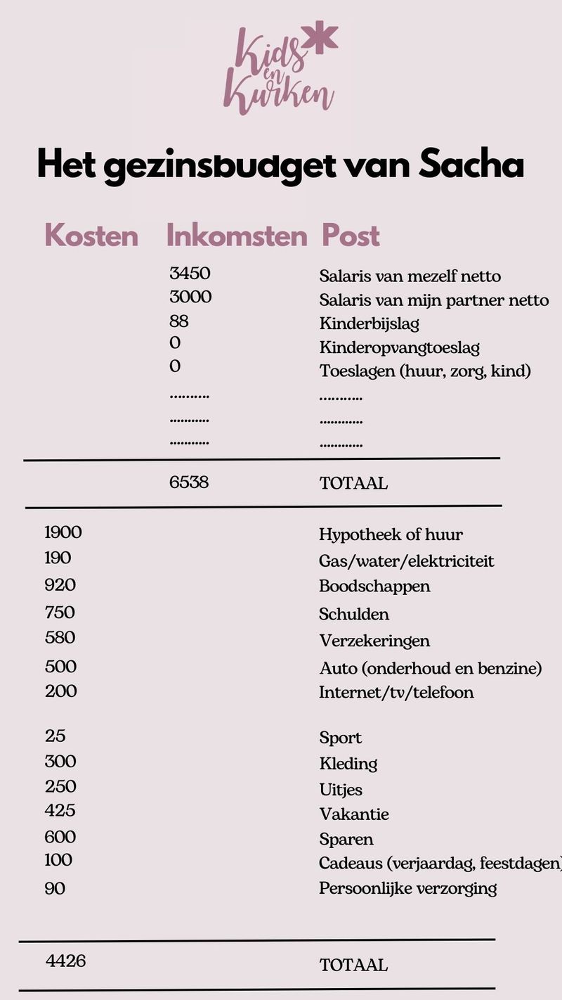 Missing alt text