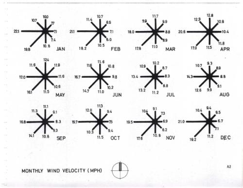 mesura, Northern Winds: (Thumbnail)