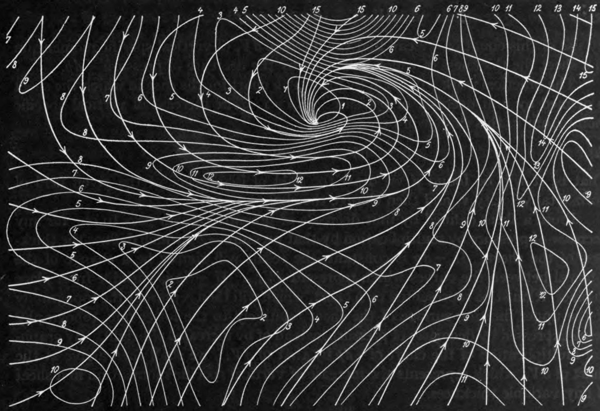 mesura, resources: Northern Winds (Fig. 12)