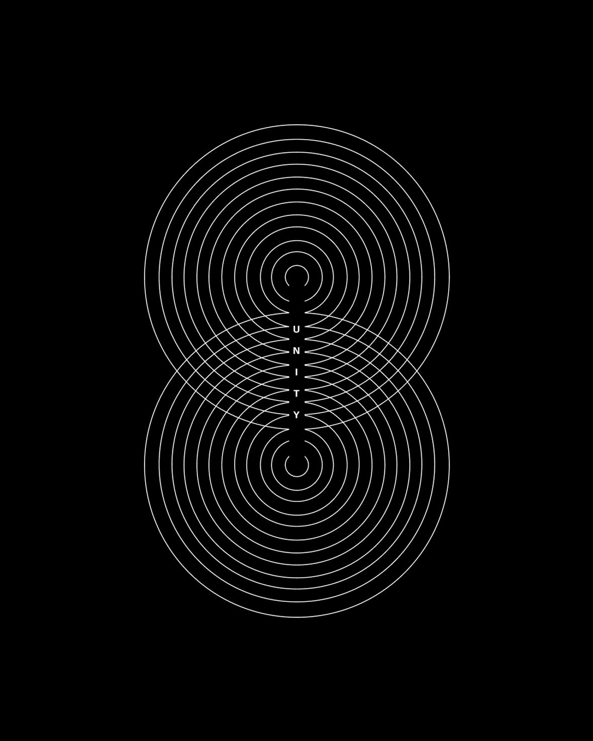 Supercomplexity Design Principles - Editorial