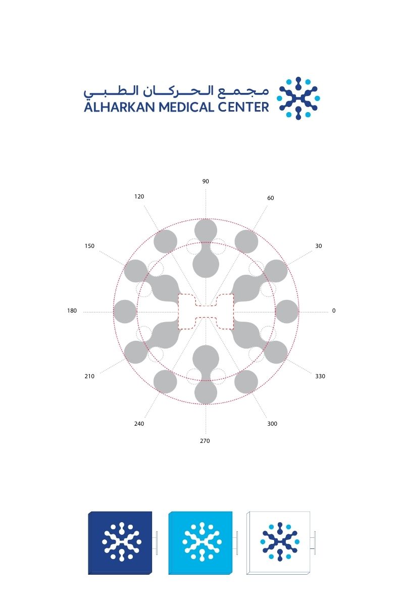 مجمع الحركان الطبي