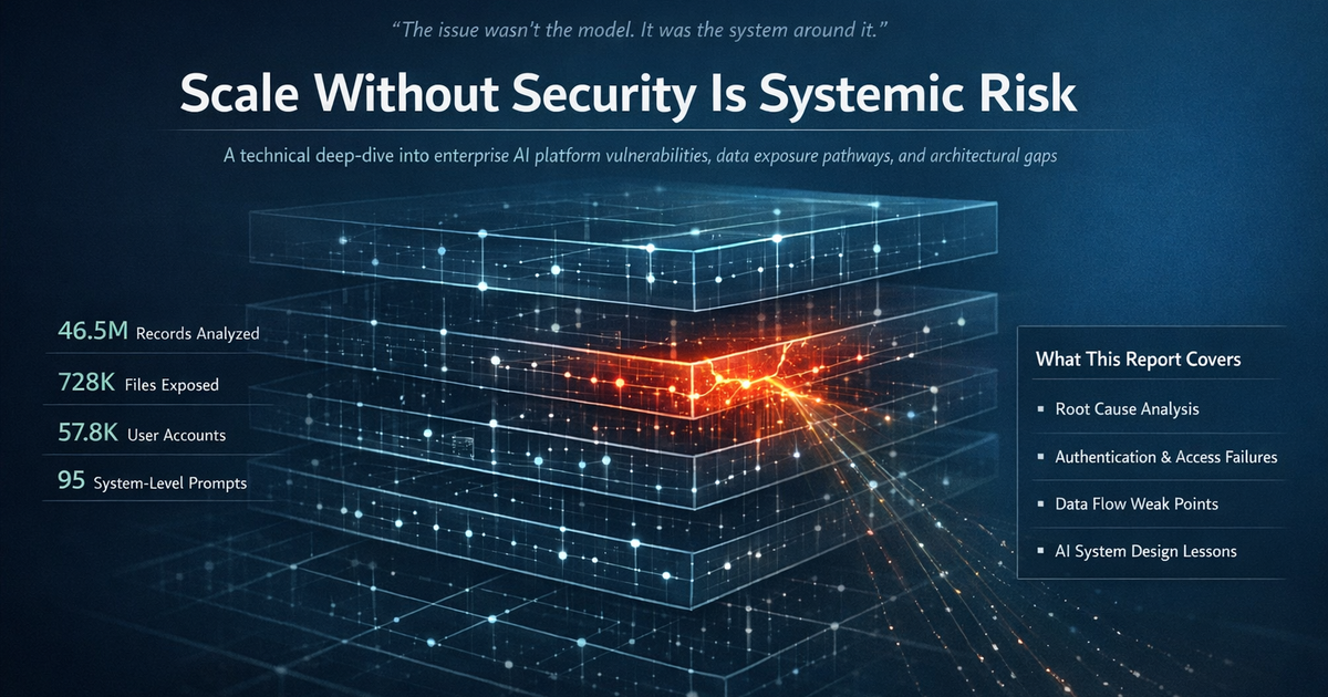 McKinsey Lilli Breach : Research Report And Learnings