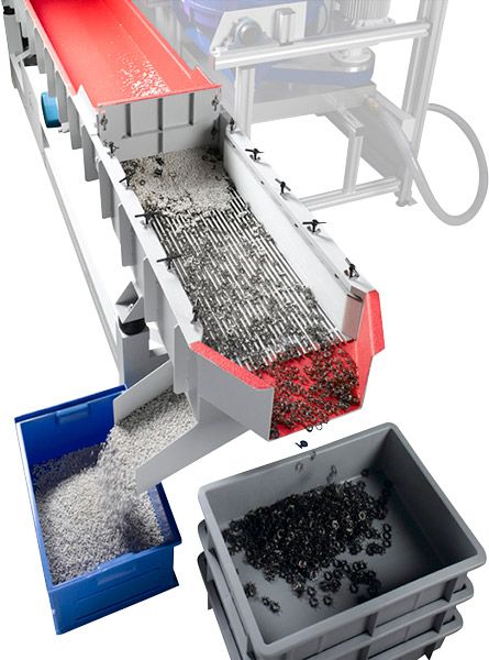 SSR Screen Separator