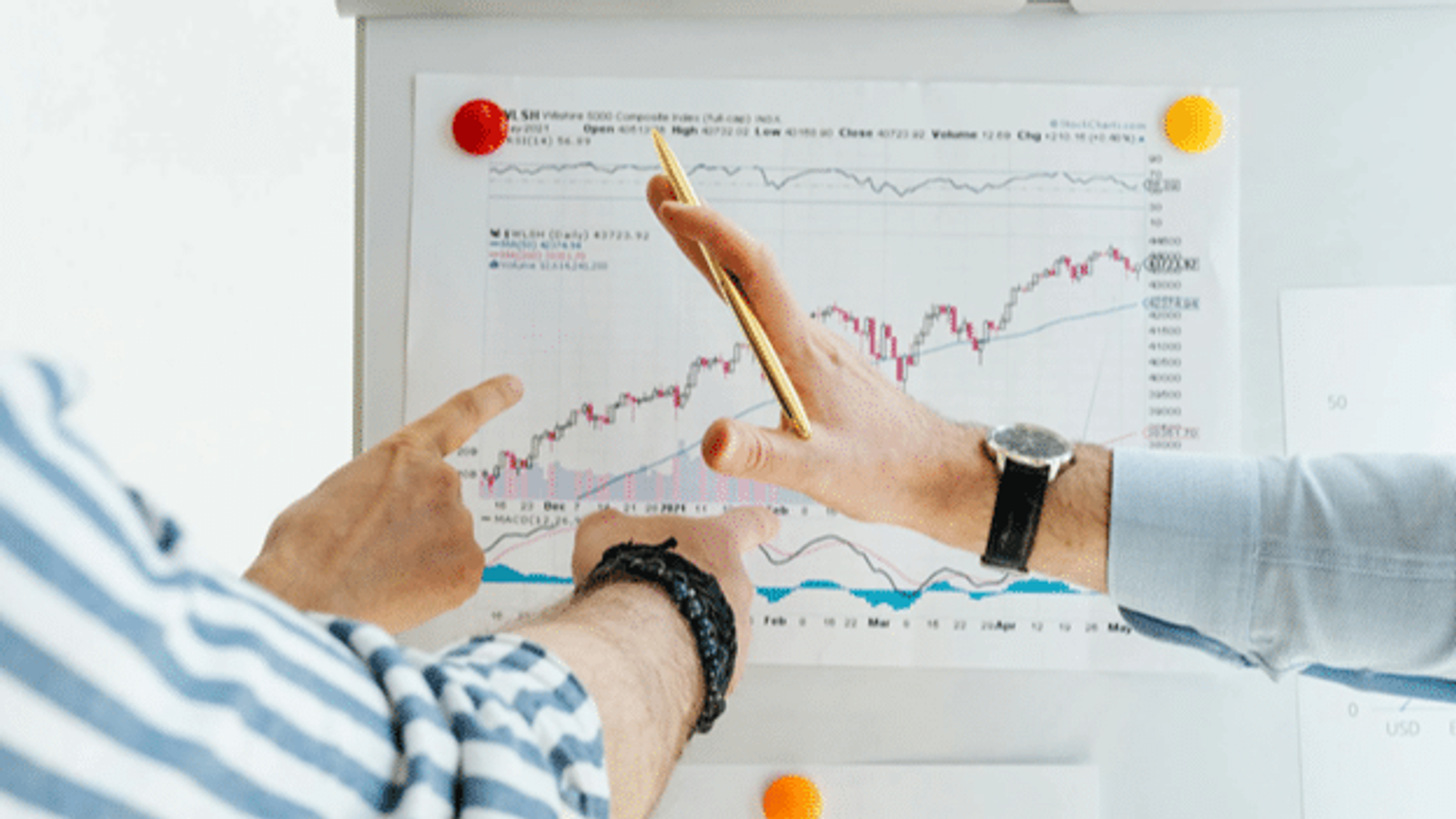 Mastering Key Operational Metrics for Enhanced Financial Forecasting and Business Success