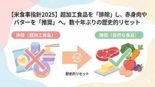 【米食事指針2025】超加工食品を「排除」し、赤身肉やバターを「推奨」へ。数十年ぶりの歴史的リセット