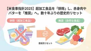 【米食事指針2025】超加工食品を「排除」し、赤身肉やバターを「推奨」へ。数十年ぶりの歴史的リセット