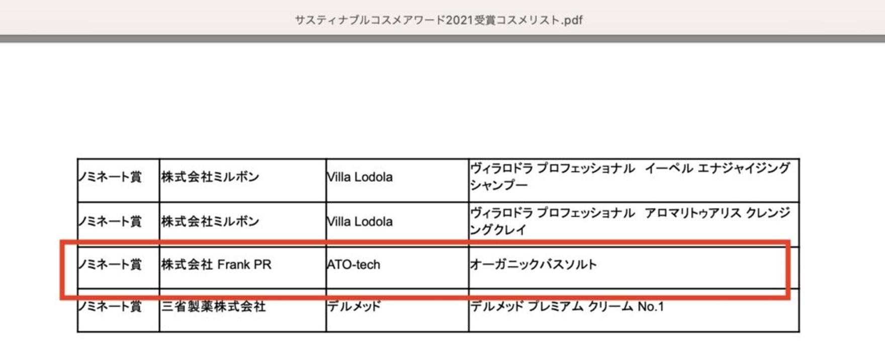 SDGsの質問に回答する現役経営者の松尾真希のサスティナブル活動のメディア実績と受賞アワード実績