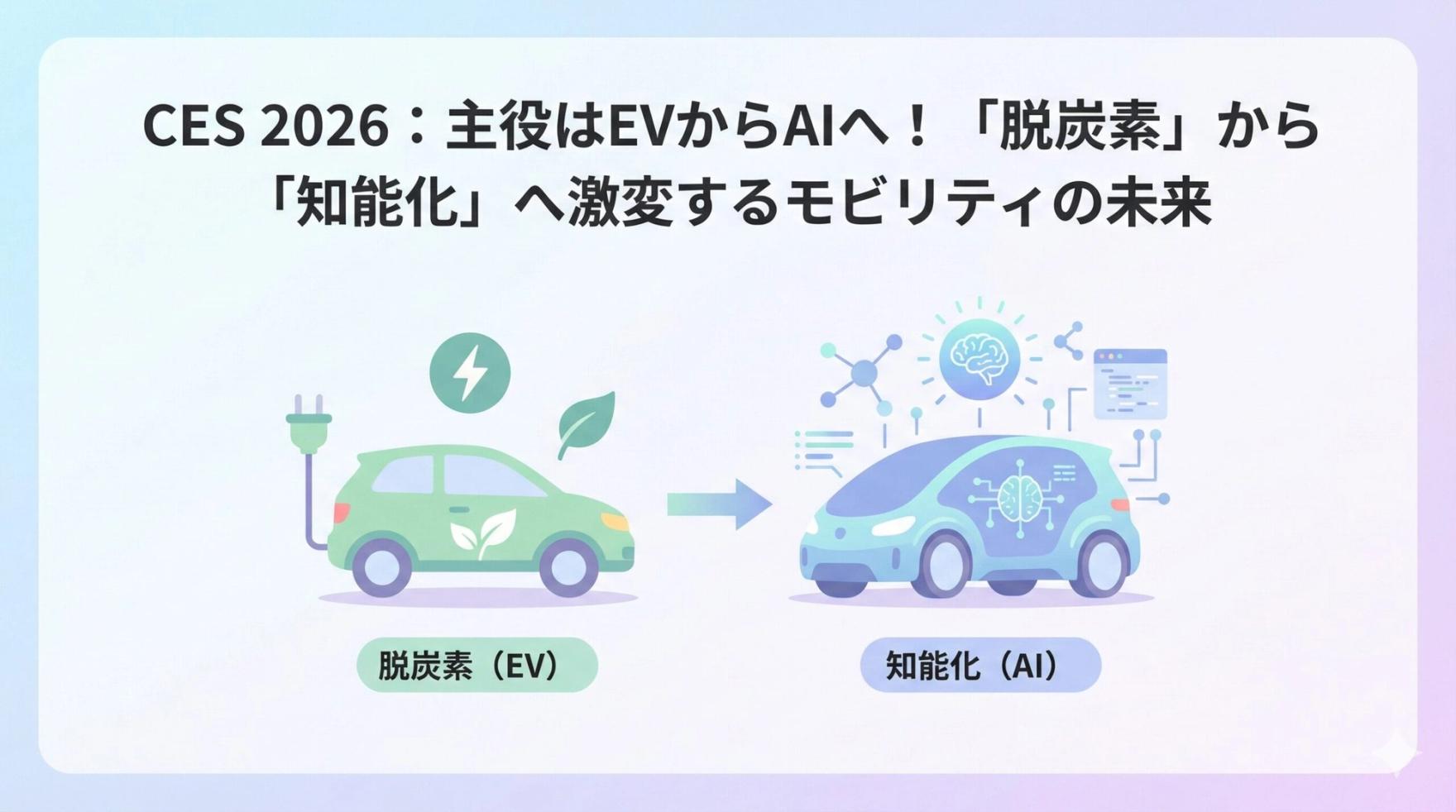 CES 2026：主役はEVからAIへ！「脱炭素」から「知能化」へ激変するモビリティの未来