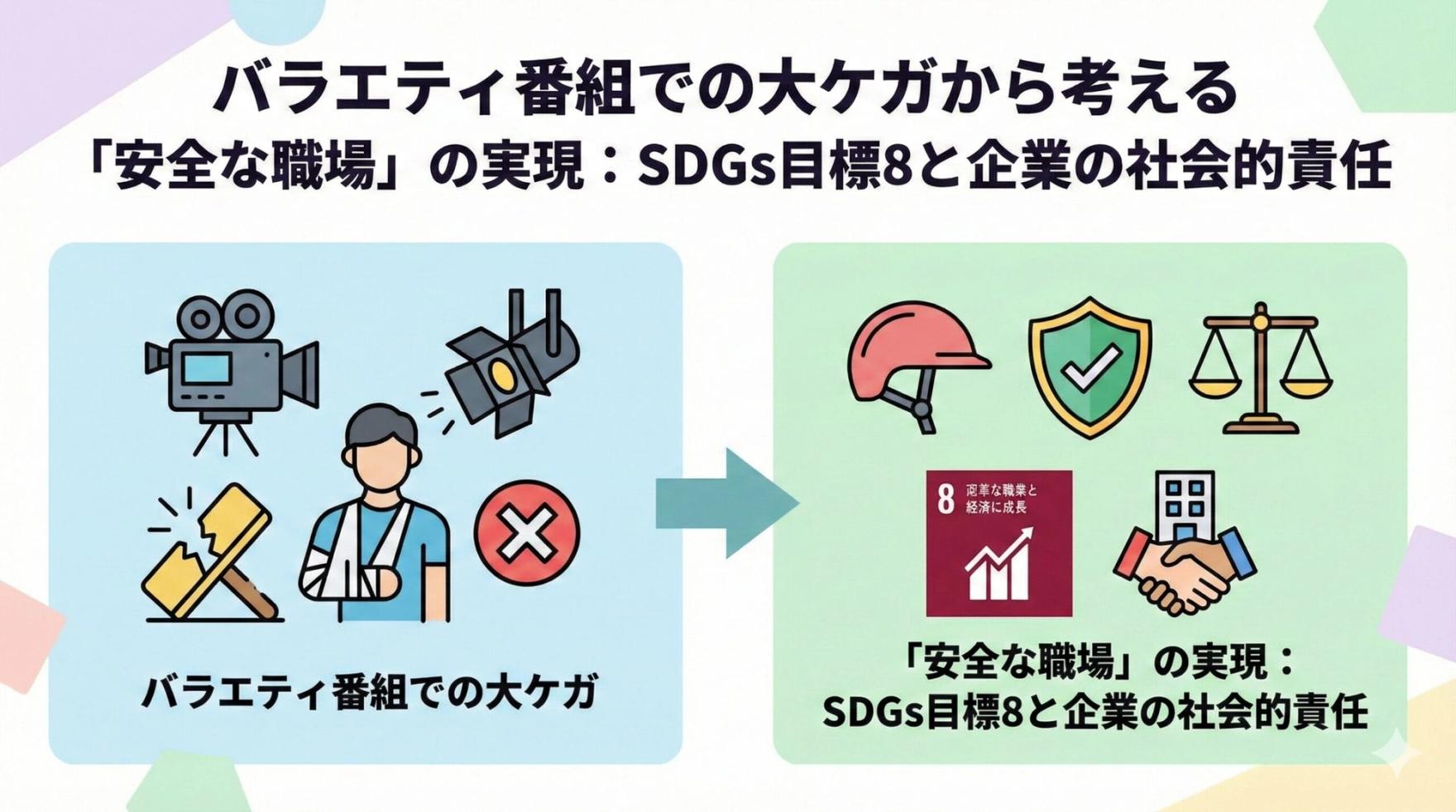 バラエティ番組での大ケガから考える「安全な職場」の実現：SDGs目標8と企業の社会的責任（CSR）