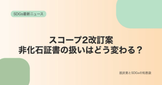 「SDGs最新ニュース」のラベルと「スコープ2改訂案|非化石証書の扱いはどう変わる?」の文字を配置したサムネイル