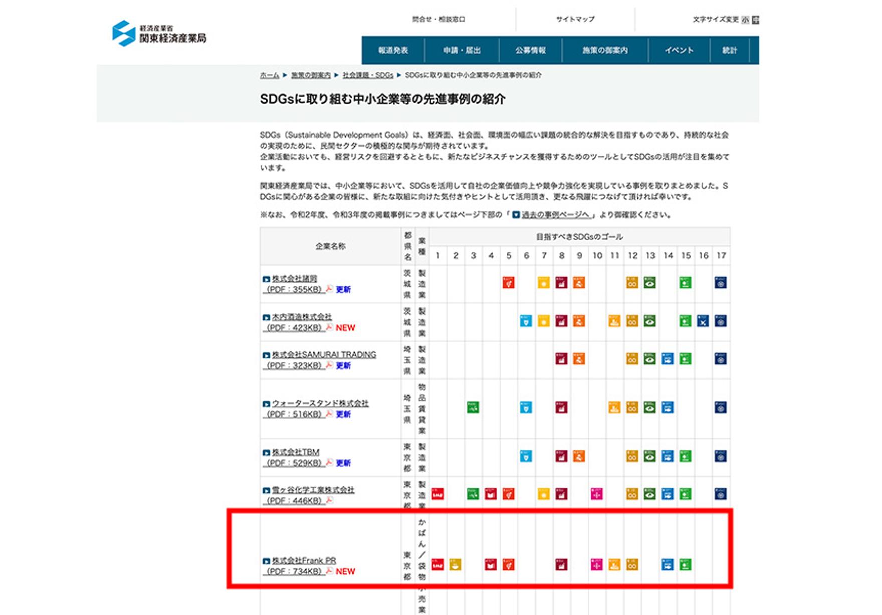 SDGsの質問に回答する現役経営者の松尾真希のサスティナブル活動のメディア実績と受賞アワード実績
