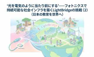 「光を電気のように当たり前にする」——フォトニクスで持続可能な社会インフラを築くLightBridgeの挑戦（２）