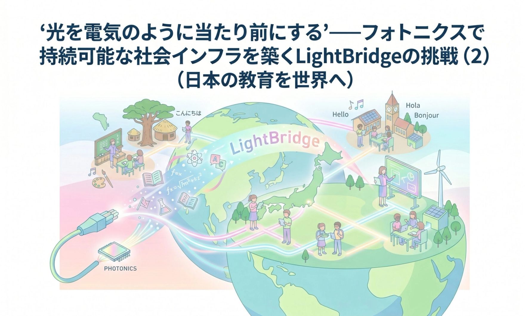 「光を電気のように当たり前にする」——フォトニクスで持続可能な社会インフラを築くLightBridgeの挑戦(2)