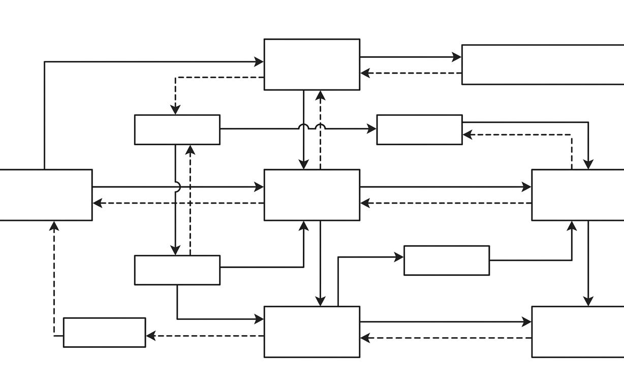API Design Patterns We Use on Every Project