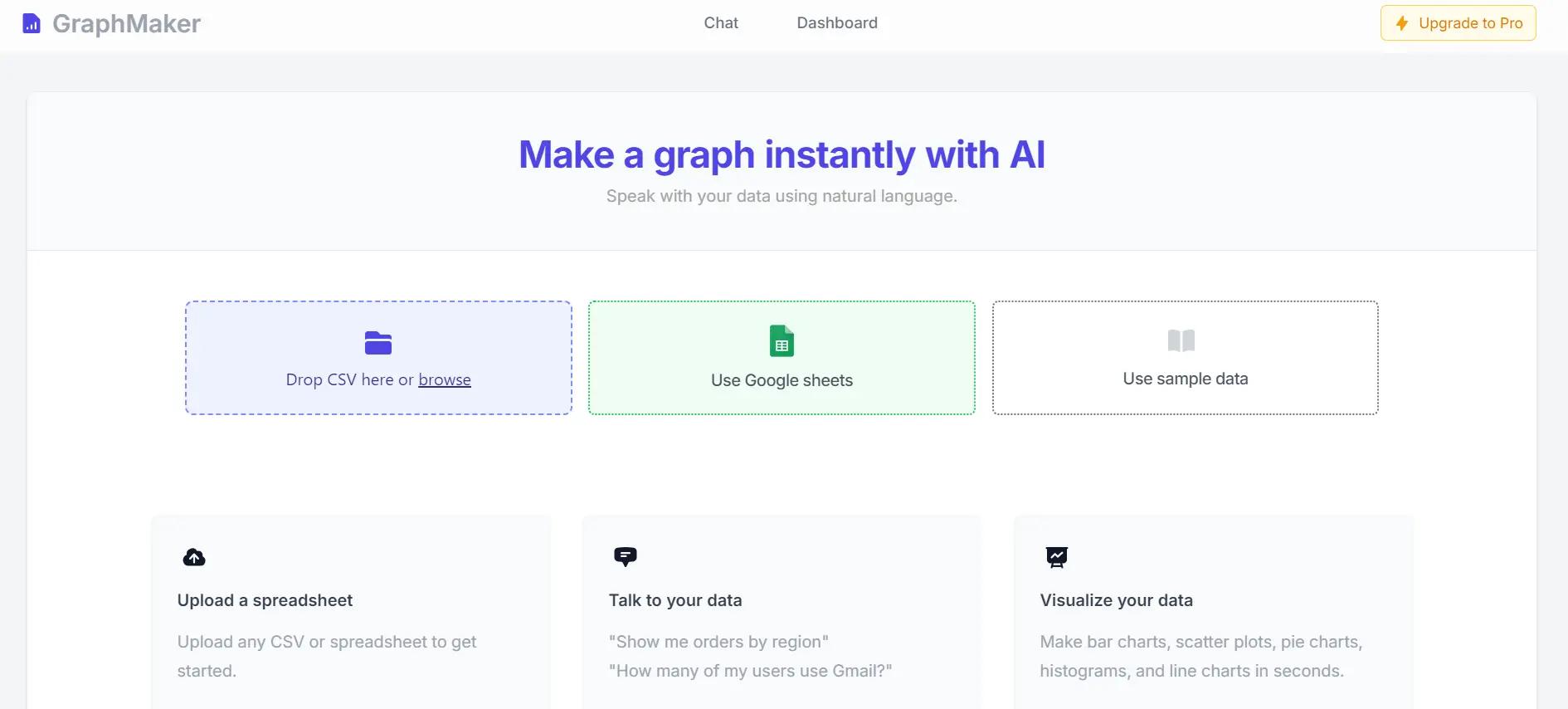 GraphmakerWebsite Screenshot