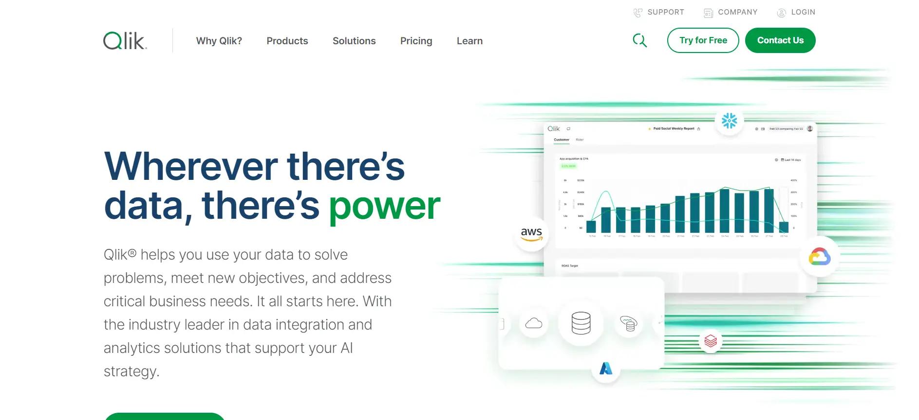 Qlik Website