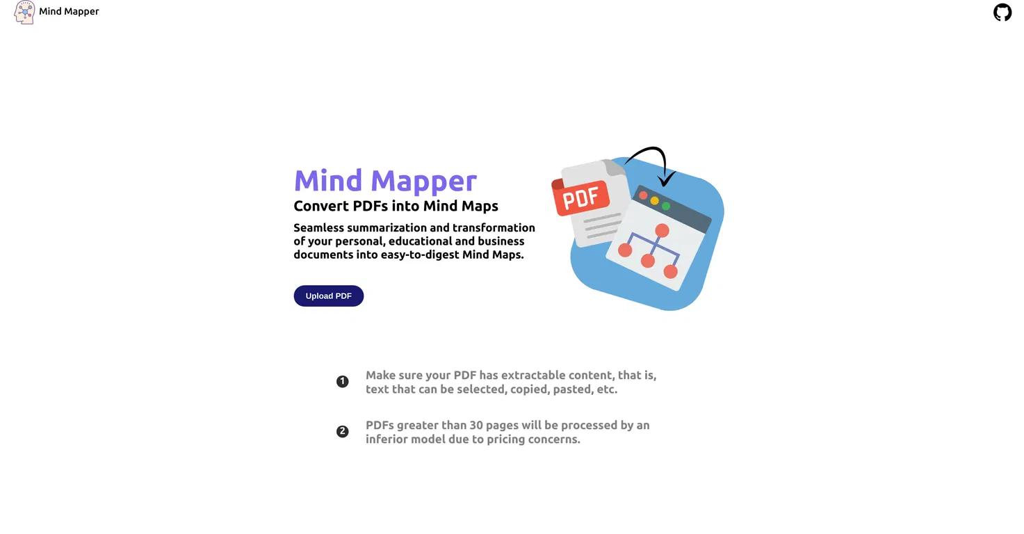 Mind MapperWebsite Screenshot