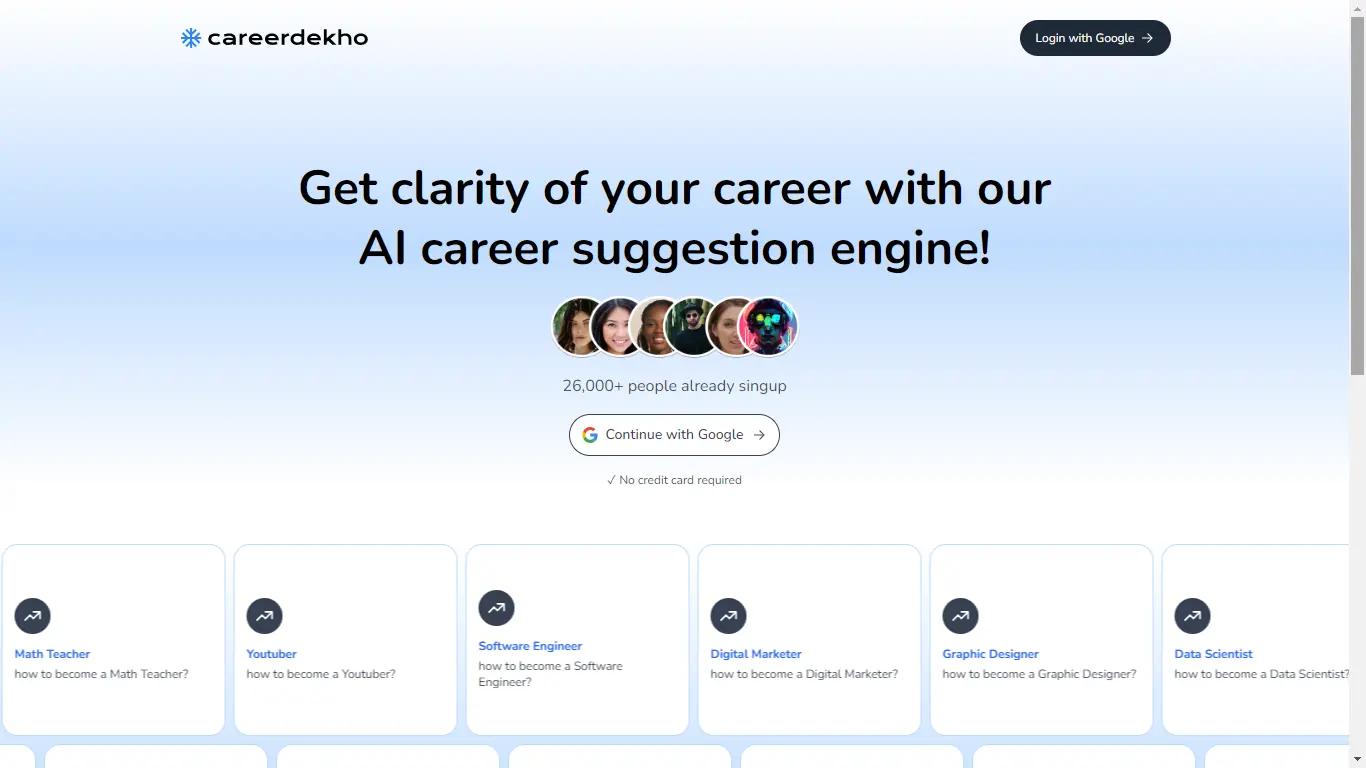 CAREERDEKHO Website