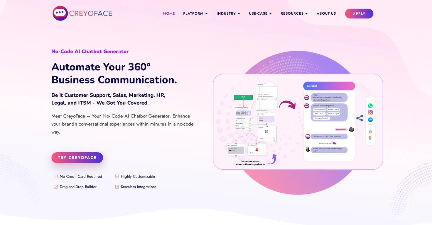 CreyoFace Website