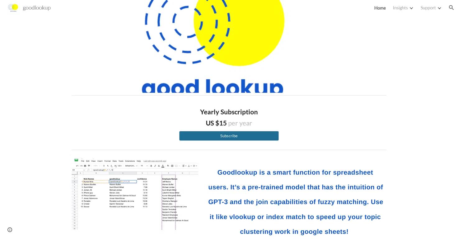 GoodlookupWebsite Screenshot