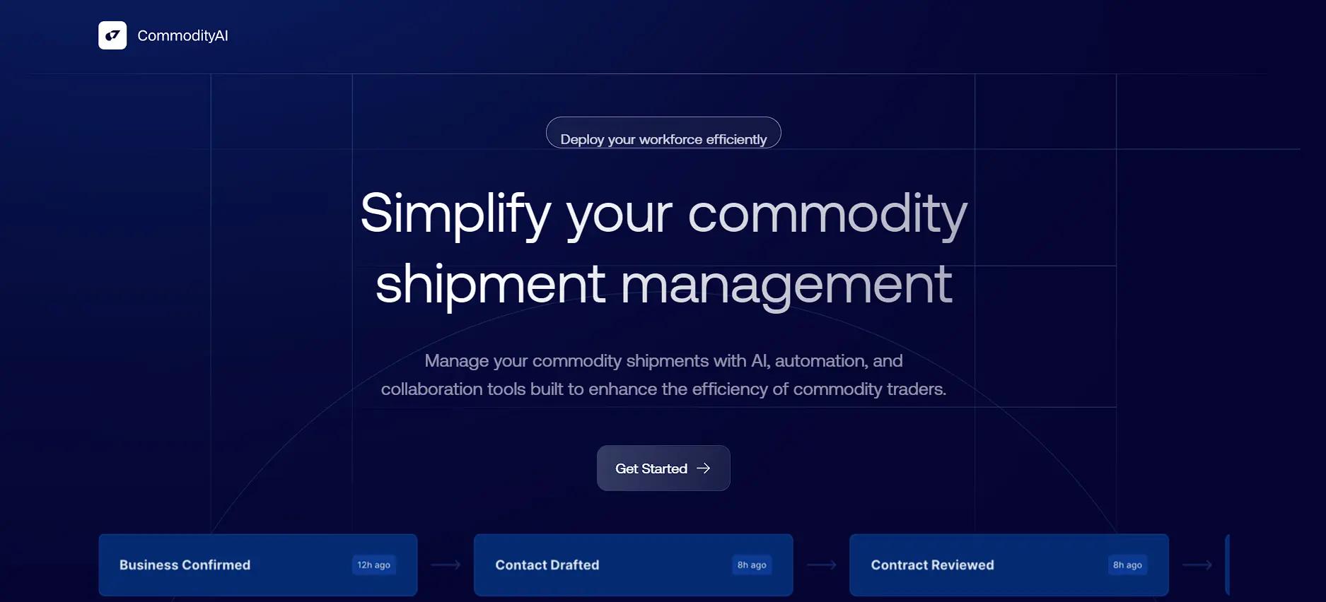 Commodityai Website