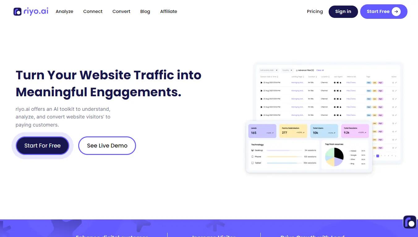 Riyo.AIWebsite Screenshot