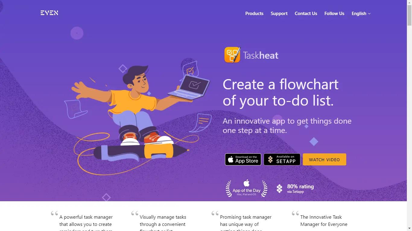 Taskheat Website