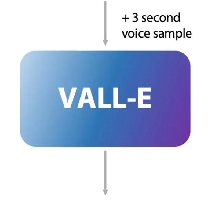 VALL-E (X)Logo