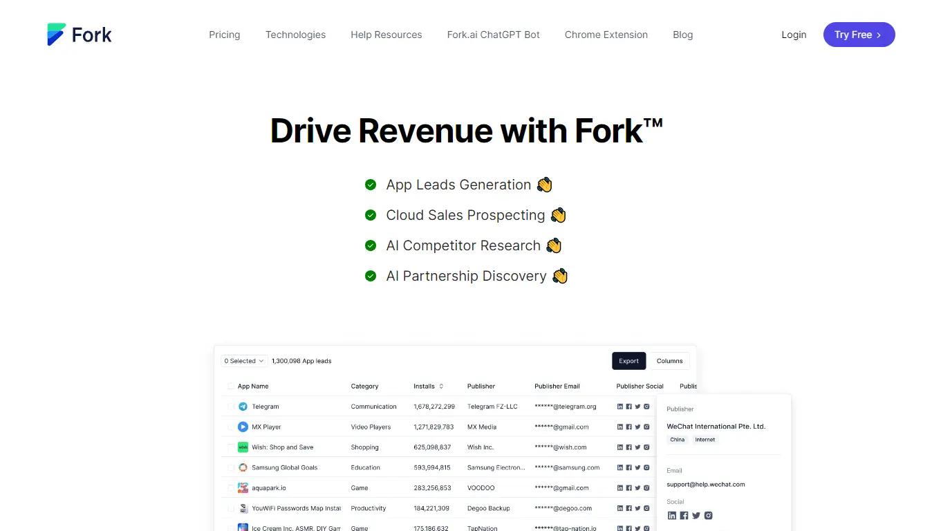 ForkWebsite Screenshot