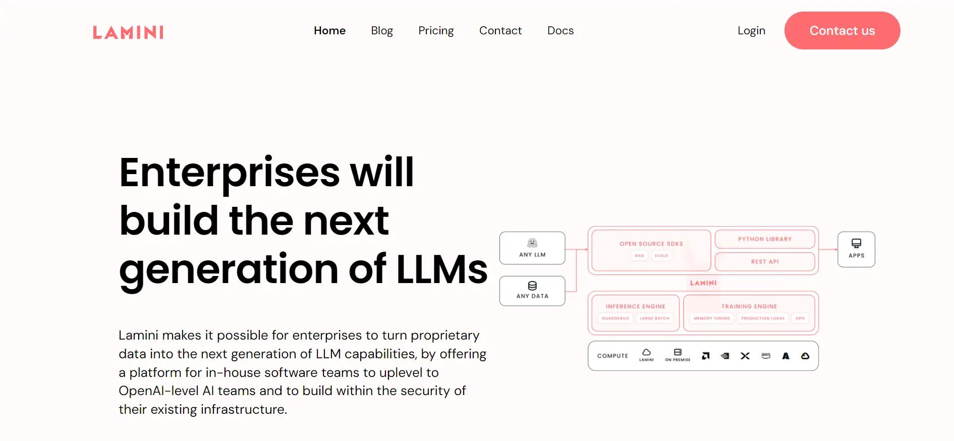 LaminiWebsite Screenshot