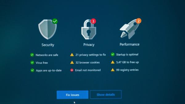 Security and privacy guidelines businesses need to manage
