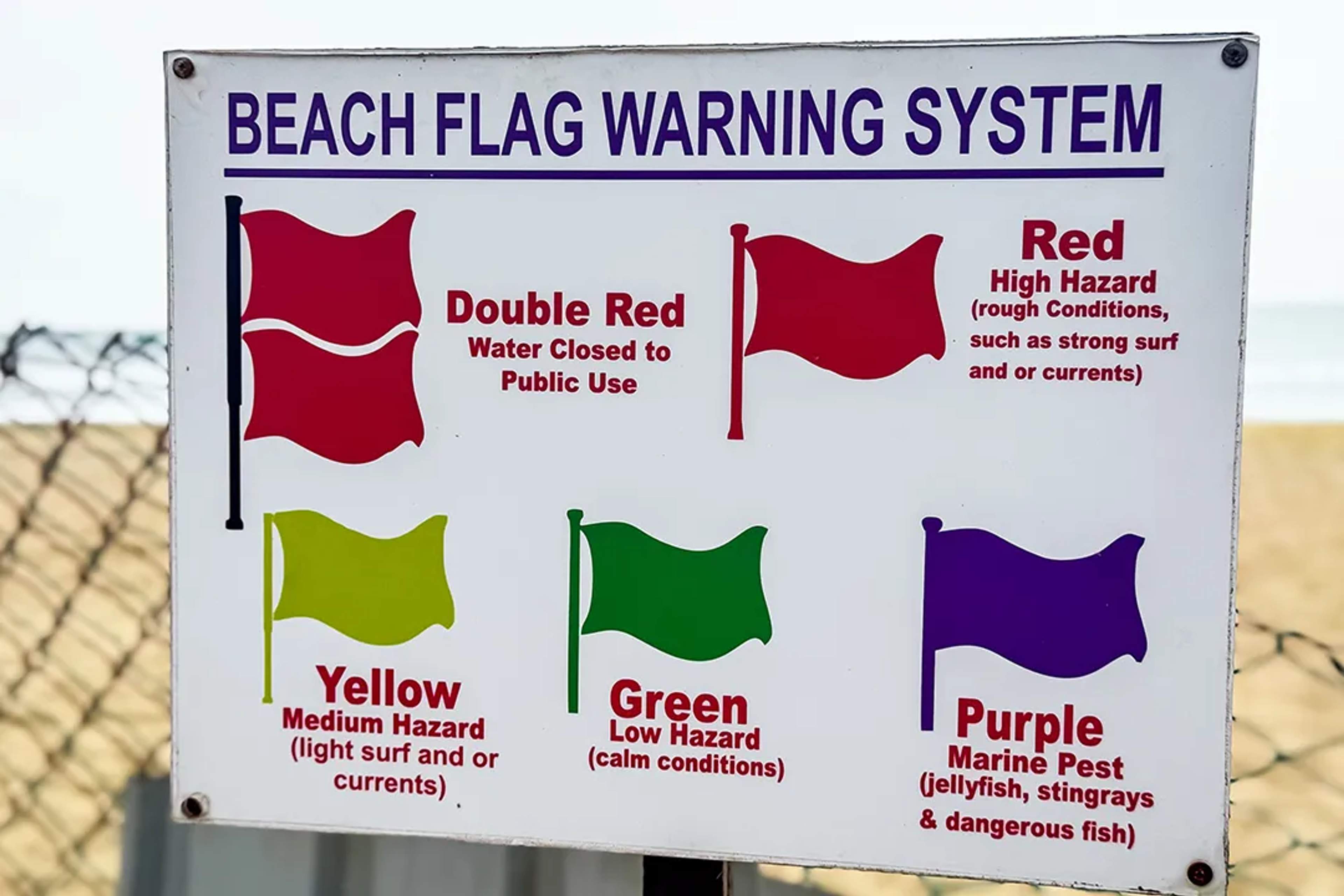 Beach flag warning system sign in Puerto Vallarta showing red, yellow, green and purple safety flags