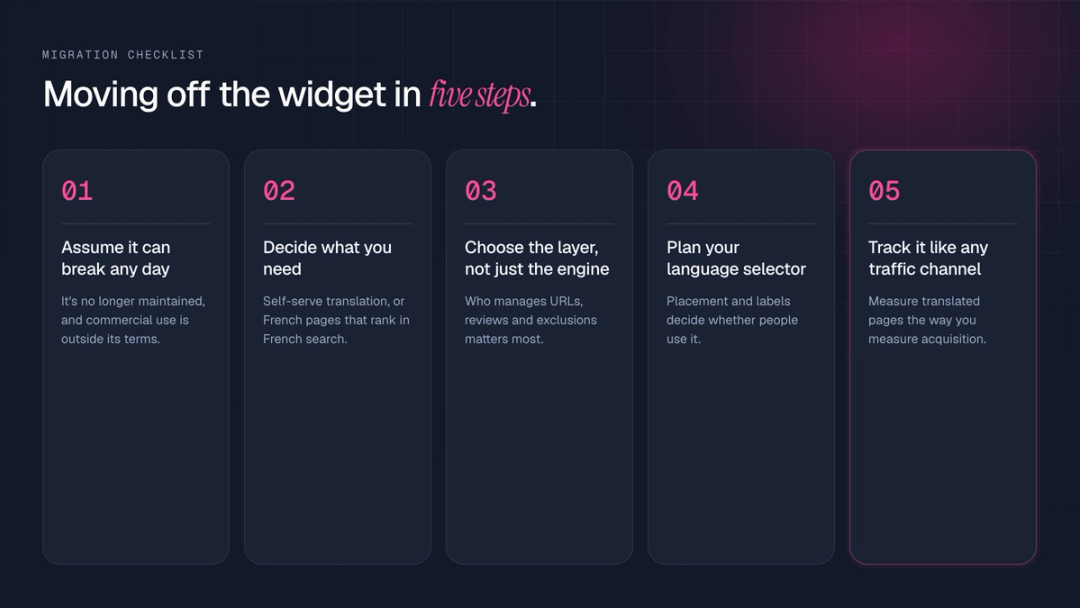Moving off the widget in five steps