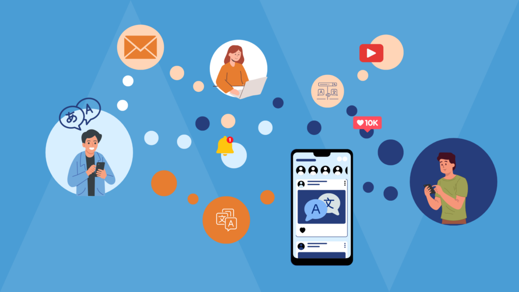 Multilingual Marketing: How to Reach Foreign-Language Audiences